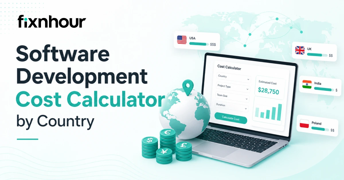 Software Development Cost Calculator by Country